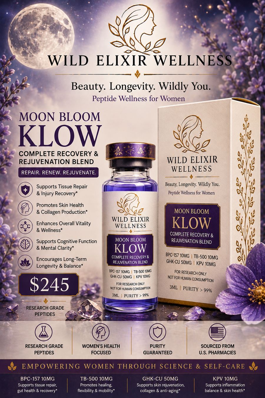 Moon Bloom — KLOW Stack — BPC-157/TB-500/GHK-Cu/KPV